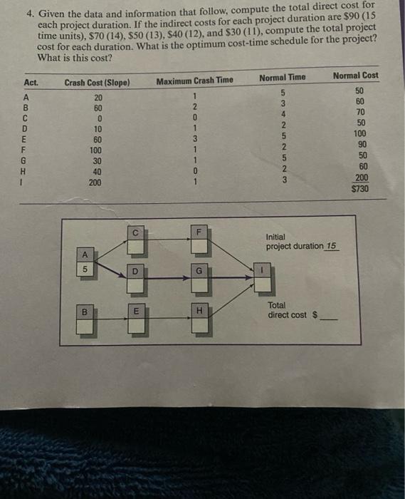 4. Given the data and information that follow,