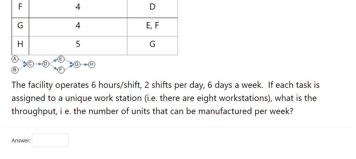 ...1 A manufacturing facility makes a product,