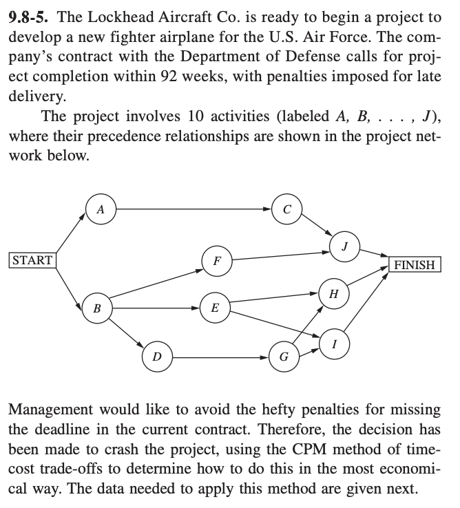 9.8-5. The Lockhead Aircraft Co. is ready to
