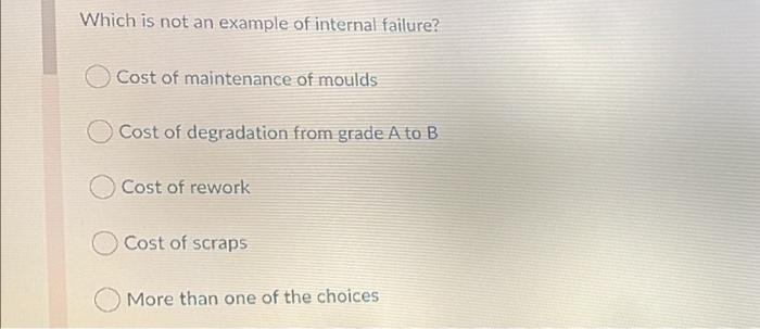 which option is correct? Which is not an example