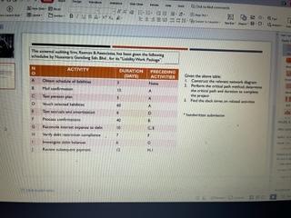 ME --- A HEEFT be . ACTIVITY GURATION FERR ACT D