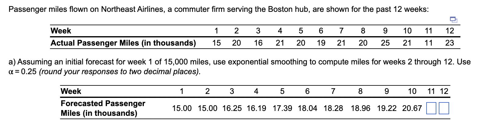 Passenger miles flown on Northeast Airlines, a