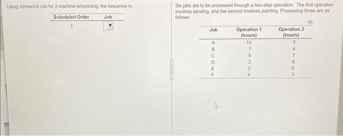 Using Johnson's rule for 2-machine scheduling,