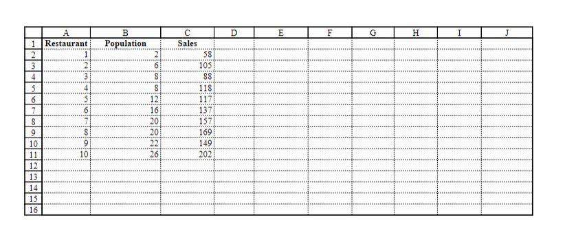 Edit question Complete the exercise copy and