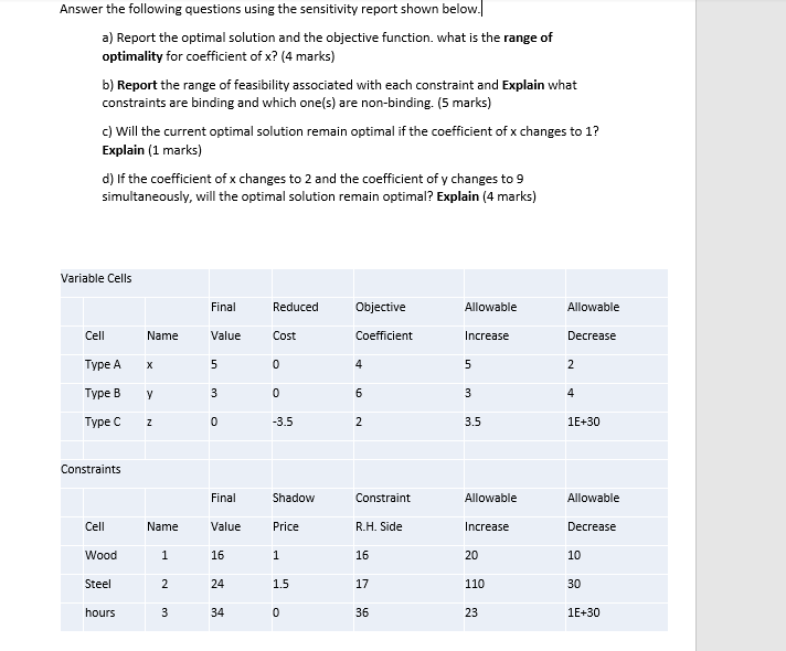Answer the following questions using the