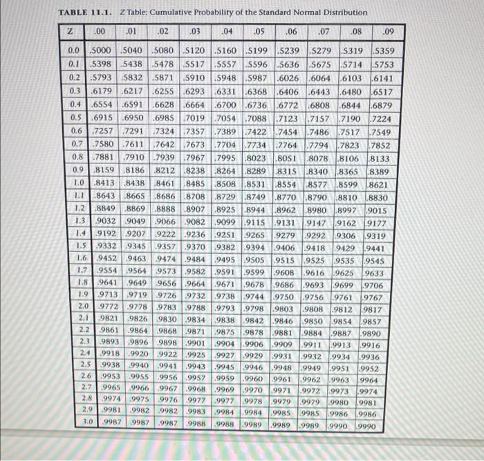 1 A company is willing to develop their rocket