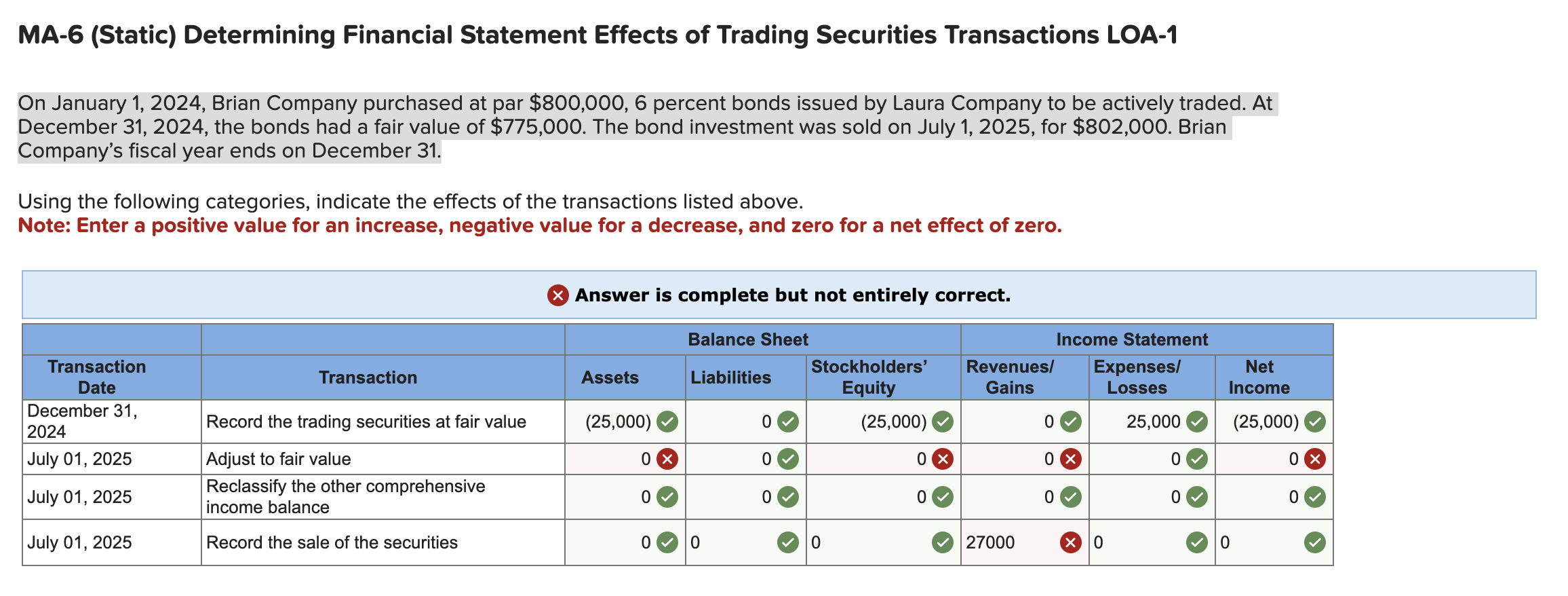 M A - 6 ( S t a t i c ) Determining Financial
