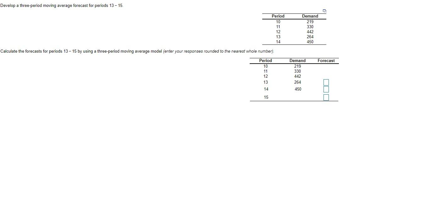 Develop a three-period moving average forecast