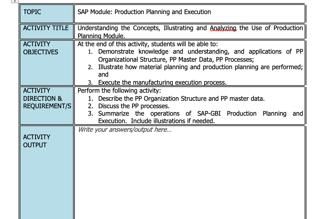 TOPIC SAP Module: Production Planning and