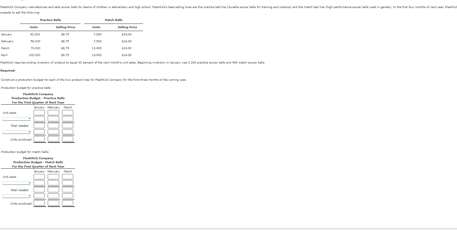 expects to sell the following: Practice Balls