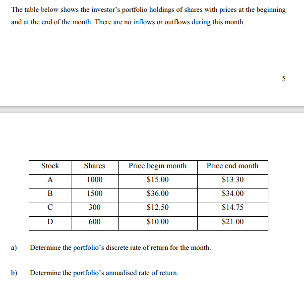 1 Xuemeihas been managing five portfolios for the