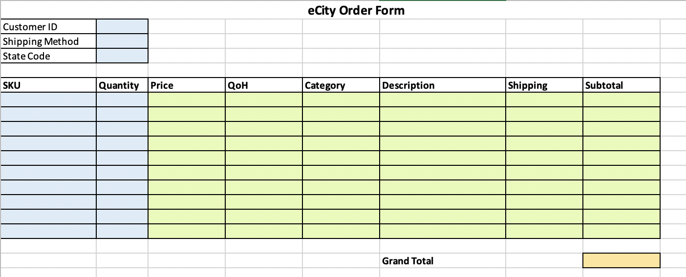 eCity Order Form Customer ID Shipping Method