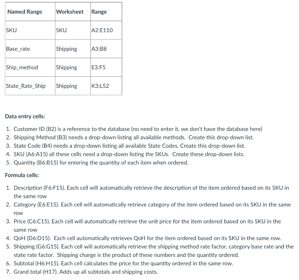 eCity Order Form Customer ID Shipping Method