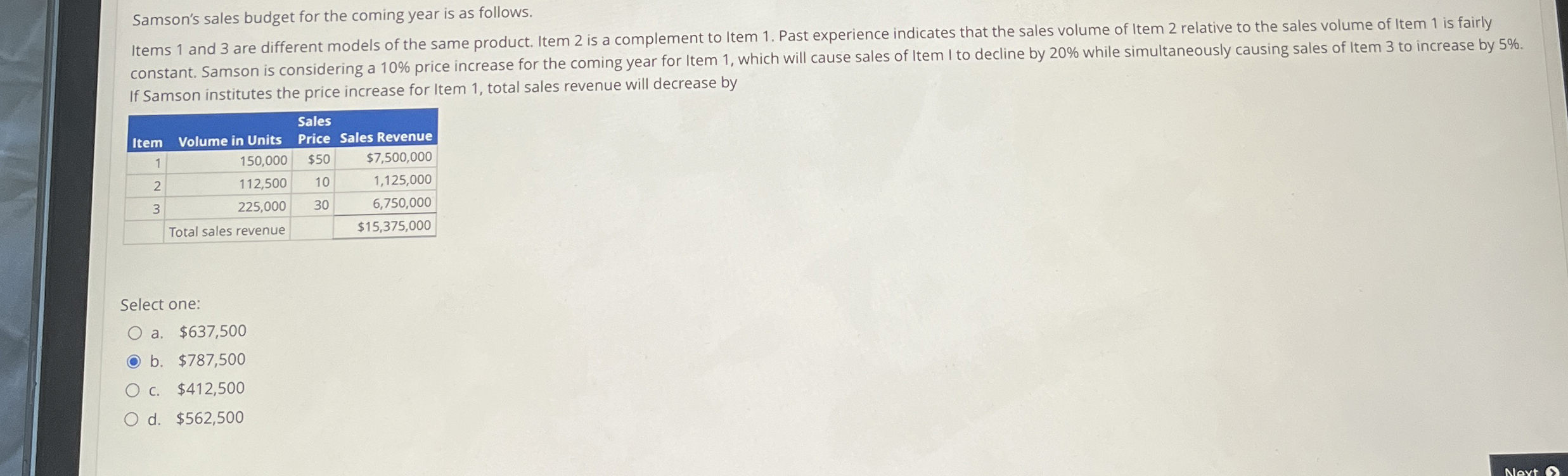 Samson's sales budget for the coming year is as