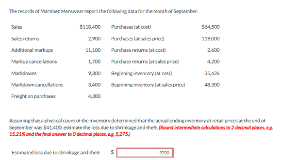 The records of Martinez Menswear report the