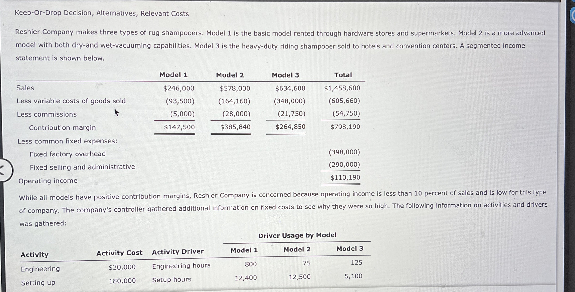 Keep - Or - Drop Decision, Alternatives, Relevant