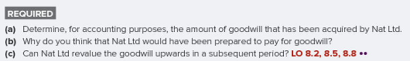 Nat Ltd purchases a 100 per cent interest in