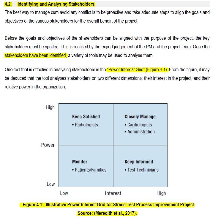 STRATEGIC PROJECT MANAGEMENT ONE QUESTION TO