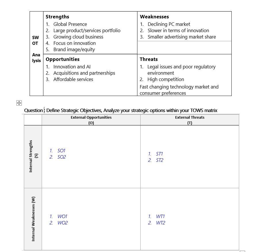 Weaknesses 1. Declining PC market 2. Slower in