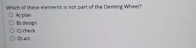 Which of these elements is not part of the Deming