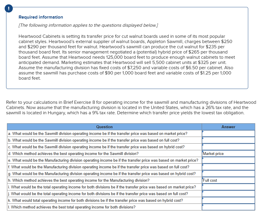 Required information [The following information