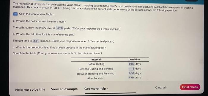 The manager at Ormonde Inc. collected the value