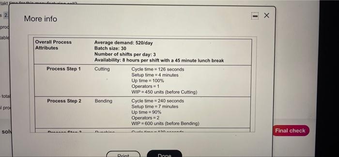 The manager at Ormonde Inc. collected the value