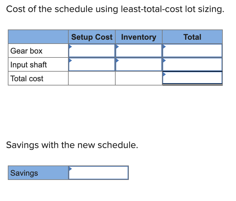 Analytics Exercise 21-3 (Algo) Recently, Phil
