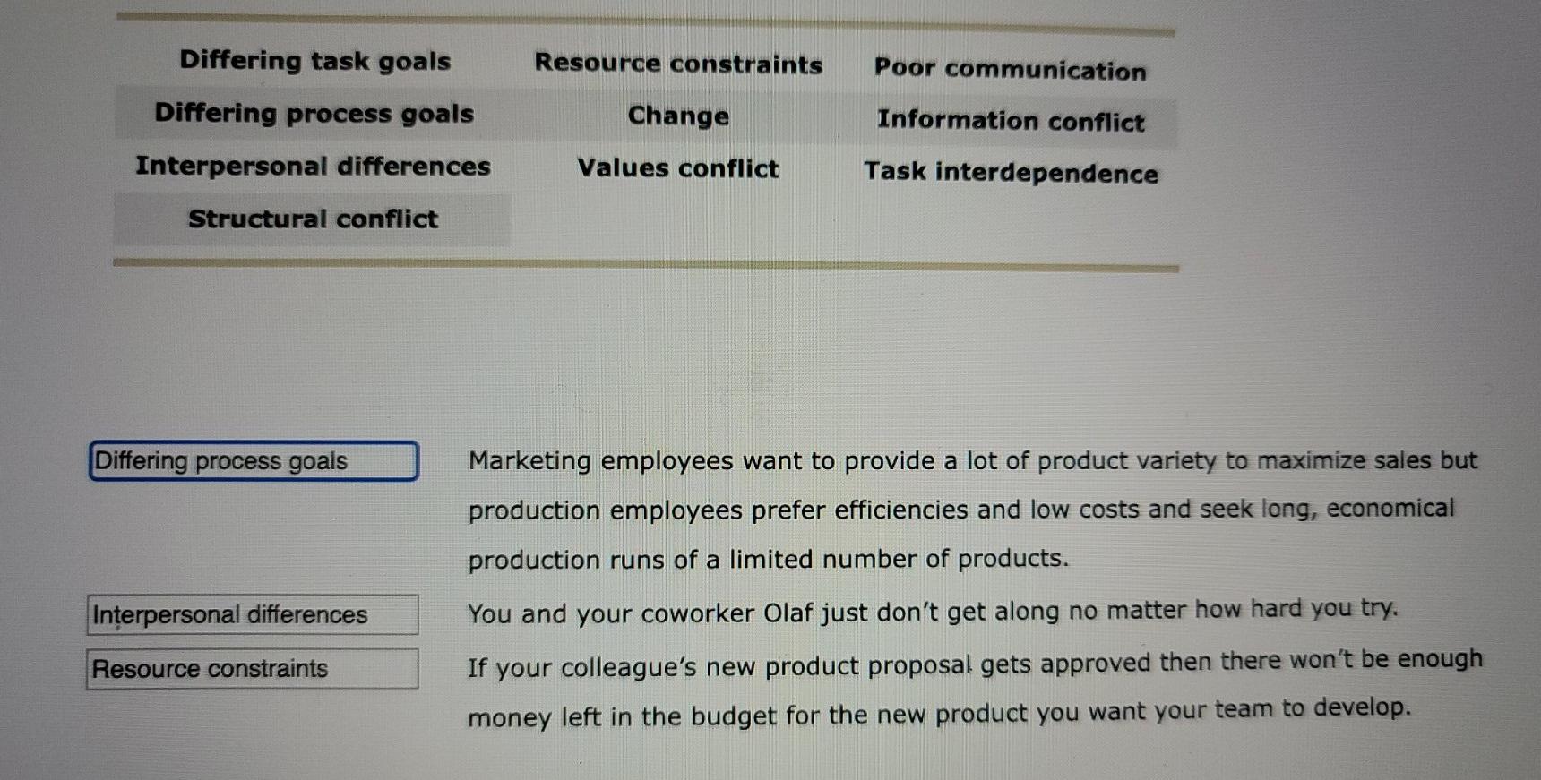 organizational behavior Select the term that best