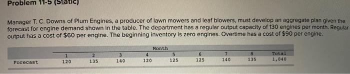 Problem 11-5 (Static) Manager T. C. Downs of Plum