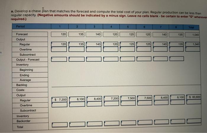 Problem 11-5 (Static) Manager T. C. Downs of Plum