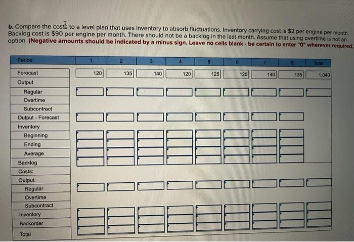 Problem 11-5 (Static) Manager T. C. Downs of Plum