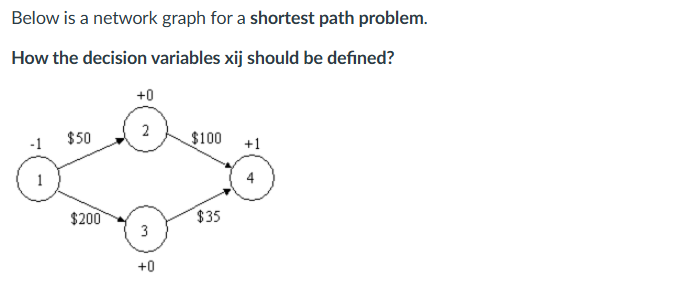 Below is a network graph for a shortest path