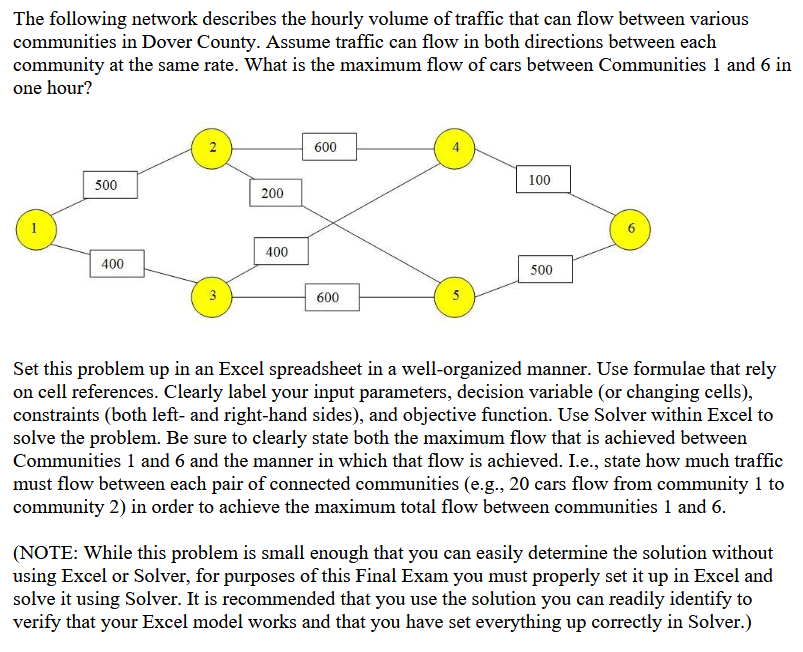 Set this problem up in an Excel spreadsheet in a
