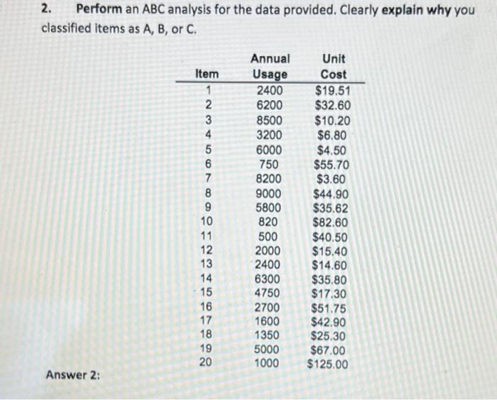 2. Perform an ABC analysis for the data provided.