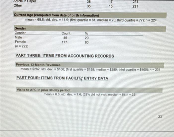 Appendix D Data Tables PART ONE: ITEMS FROM