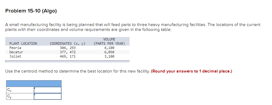 Problem 15-10 (Algo) A small manufacturing