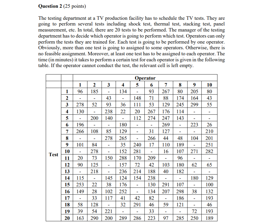 Question 2 (25 points) The testing department at