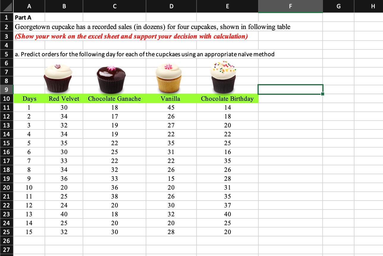 A B C D E F G H Part A 2 Georgetown cupcake has a