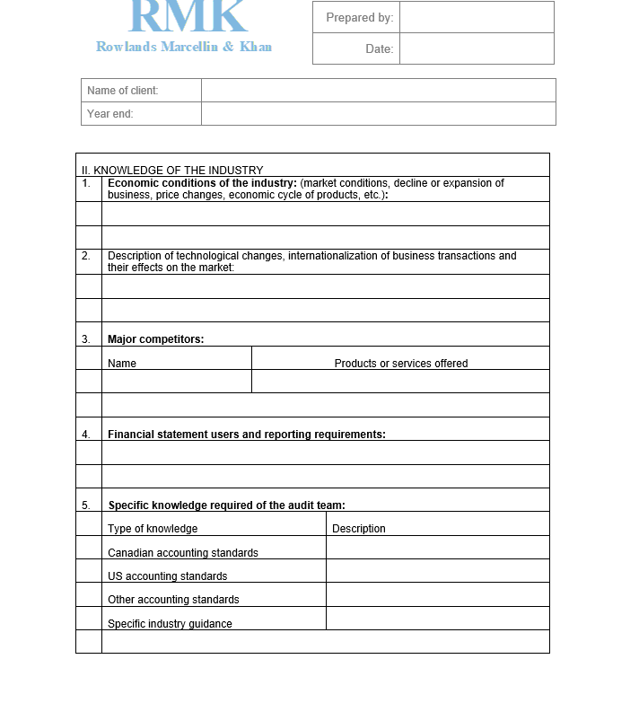 This is Auditing Assignment. Please provide