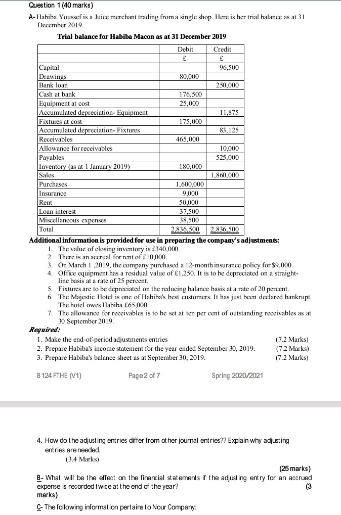 Solution all question Question 1 (40 marks)