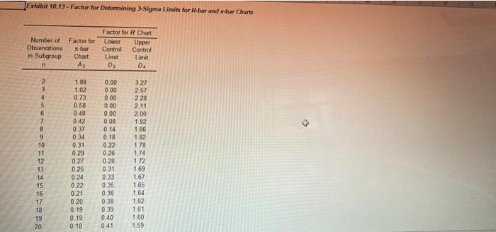 best pic i can get Exhibit 10.13 - Factor for