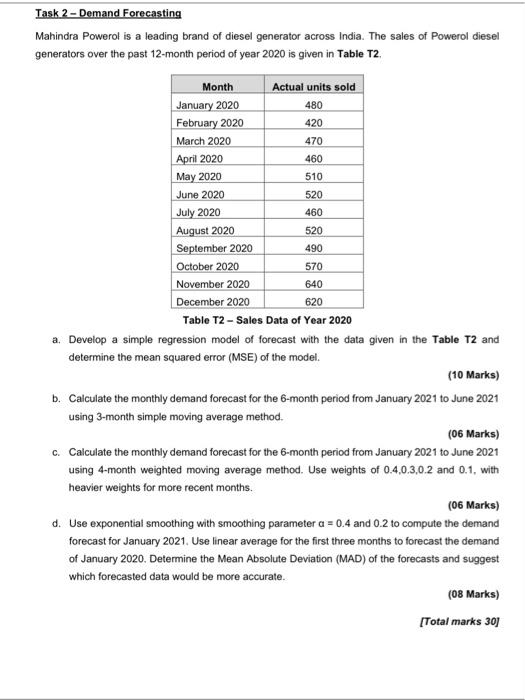 Task 2 - Demand Forecasting Mahindra Powerol is a