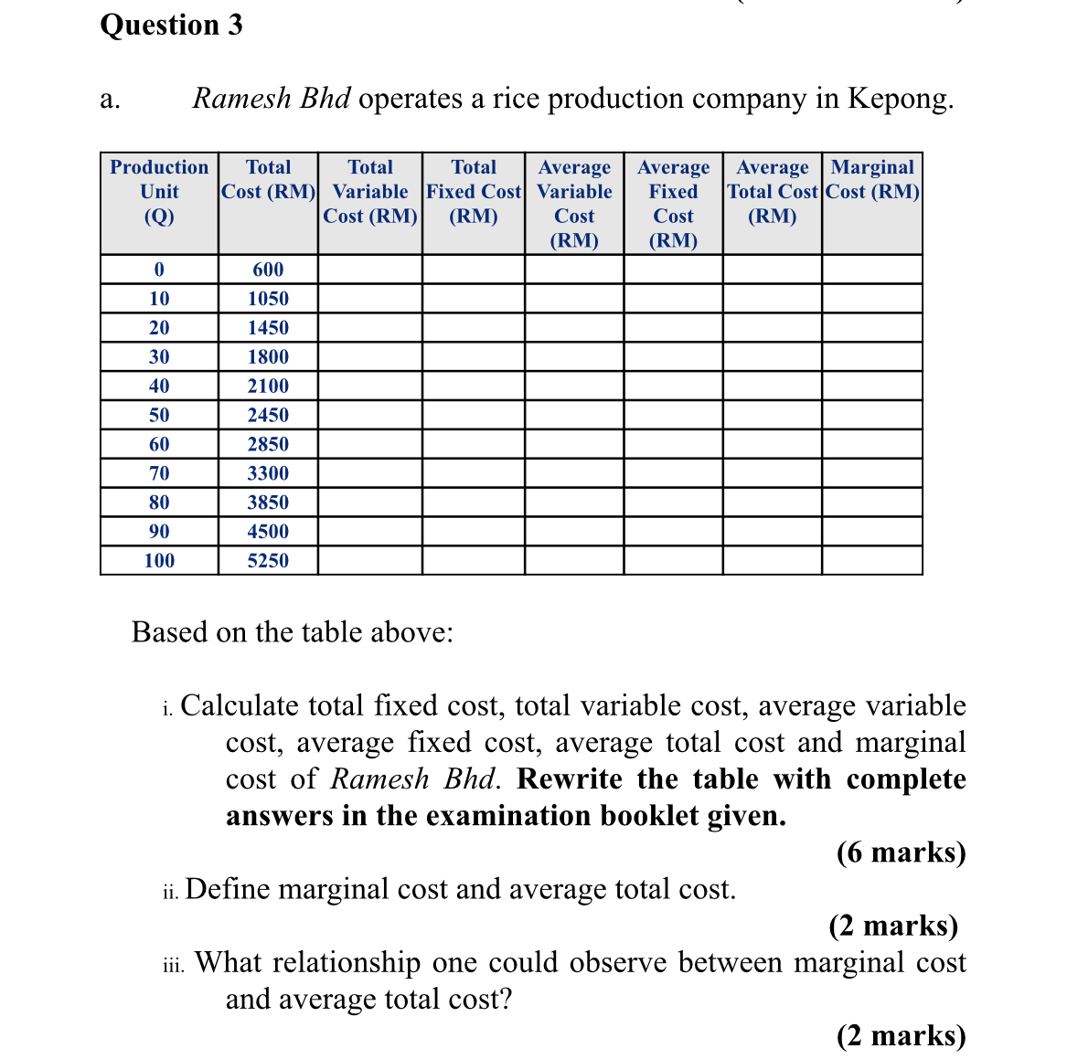 Question 3 a . Ramesh Bhd operates a rice