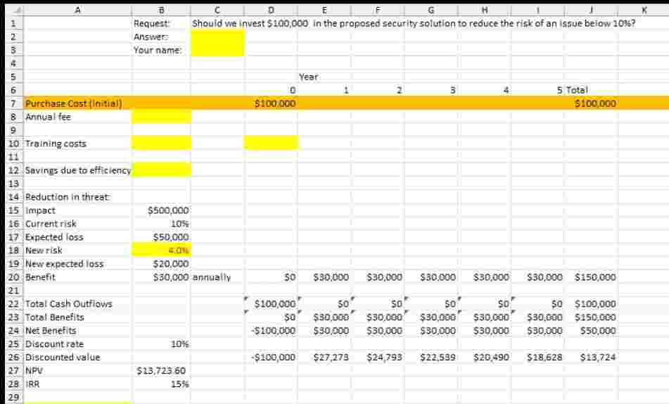 Using the spreadsheet provided, edit the cells to