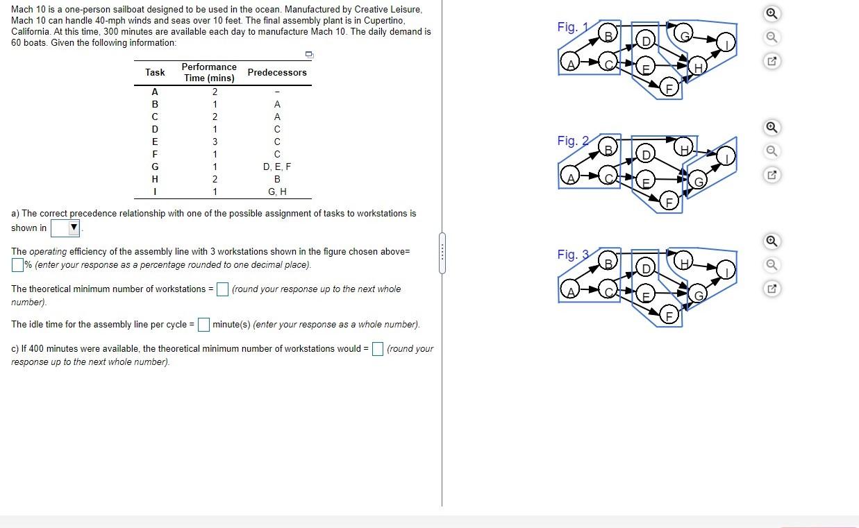 Mach 10 is a one-person sailboat designed to be