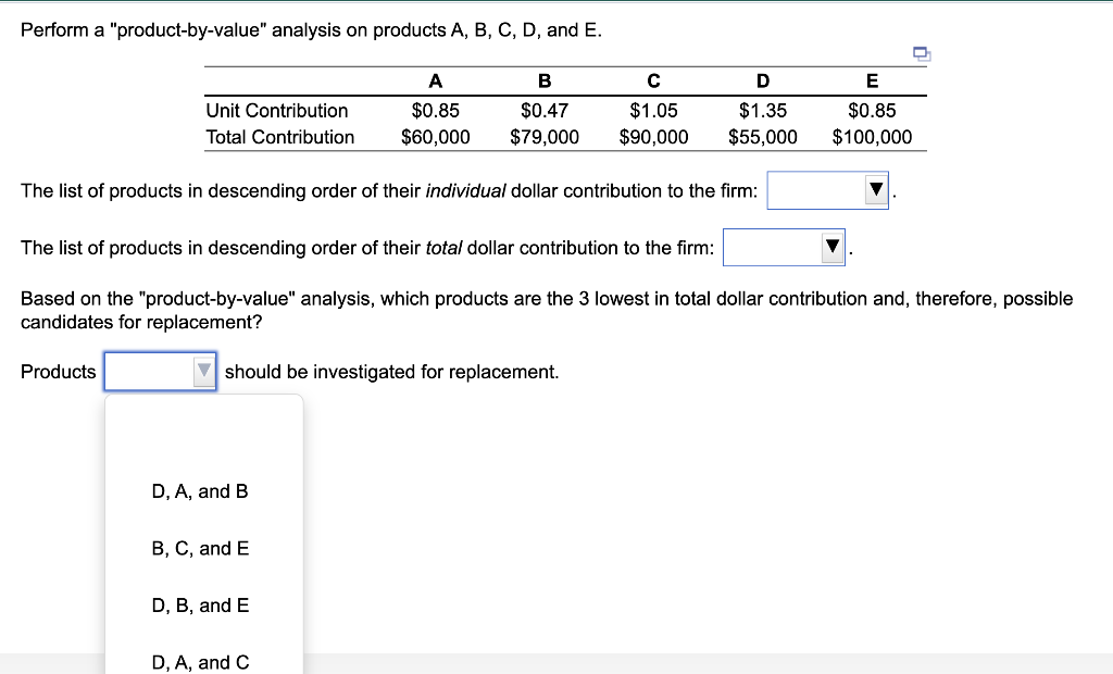 Perform a "product-by-value" analysis on products