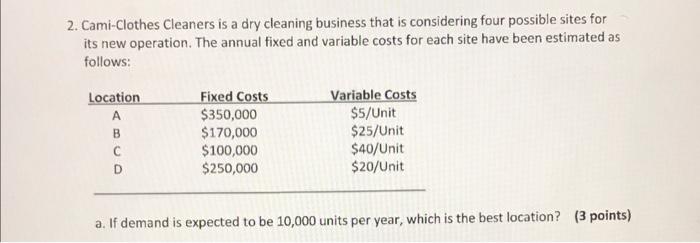 2. Cami-Clothes Cleaners is a dry cleaning