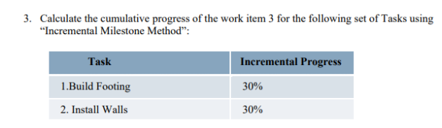 ] 3. Calculate the cumulative progress of the