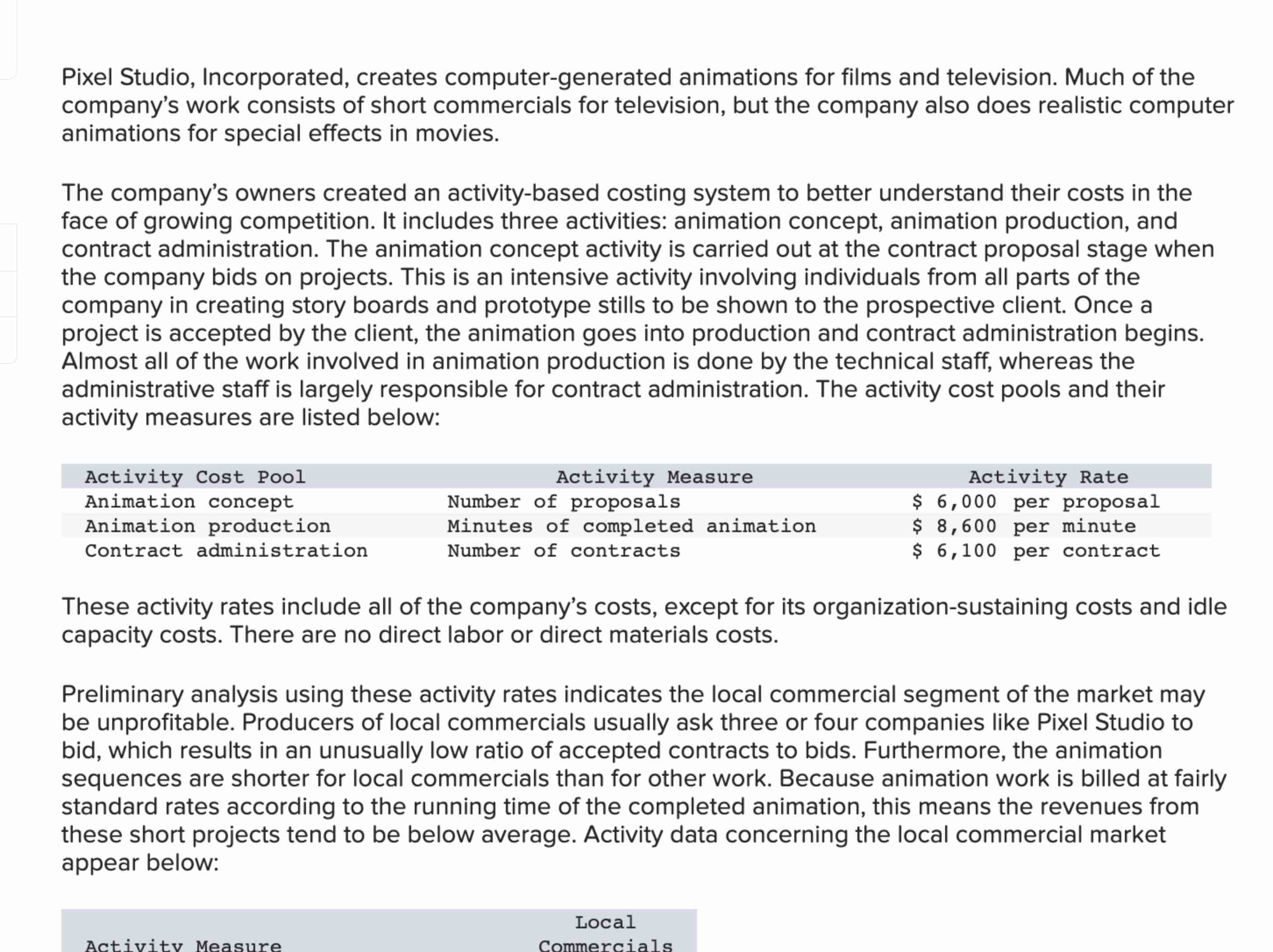 Pixel Studio, Incorporated, creates computer -